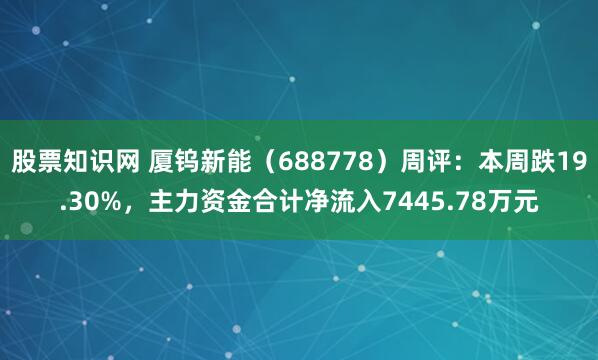 股票知识网 厦钨新能（688778）周评：本周跌19.30%，主力资金合计净流入7445.78万元