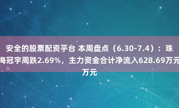 安全的股票配资平台 本周盘点（6.30-7.4）：珠海冠宇周跌2.69%，主力资金合计净流入628.69万元
